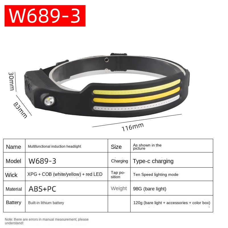 Đèn LED Đeo Đầu Sạc USB Chống Thấm Nước Tiện Dụng