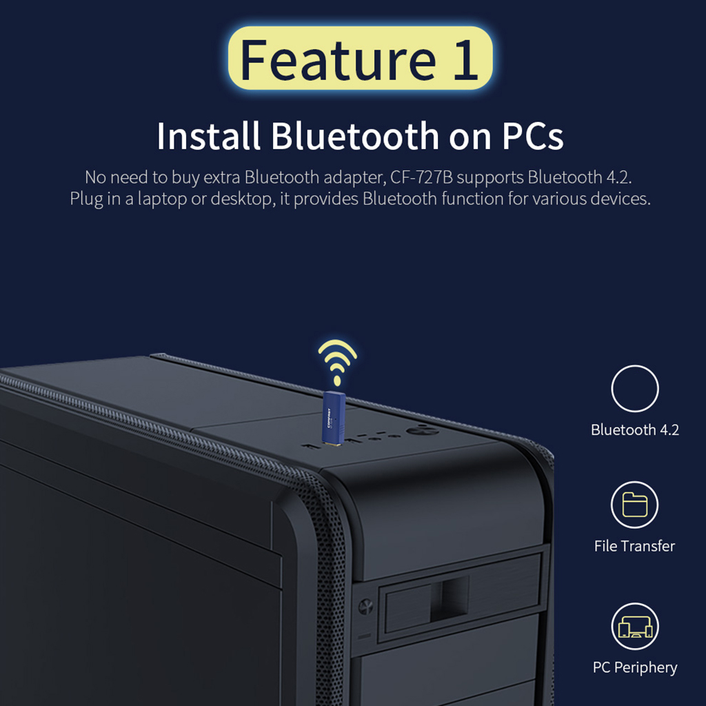 Usb Phát Wifi Comfast 1300mbps 5g + 2.4g Băng Tần Kép Bluetooth 4.2 Cho Pc Mac