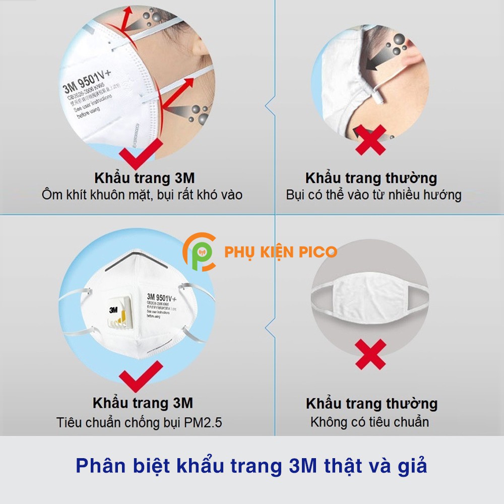 Khẩu trang 3M 9501V+ Chống bụi siêu mịn 2.5PM (1 cái) - Khẩu trang chuẩn KN95 siêu kín bảo vệ an toàn sức khỏe