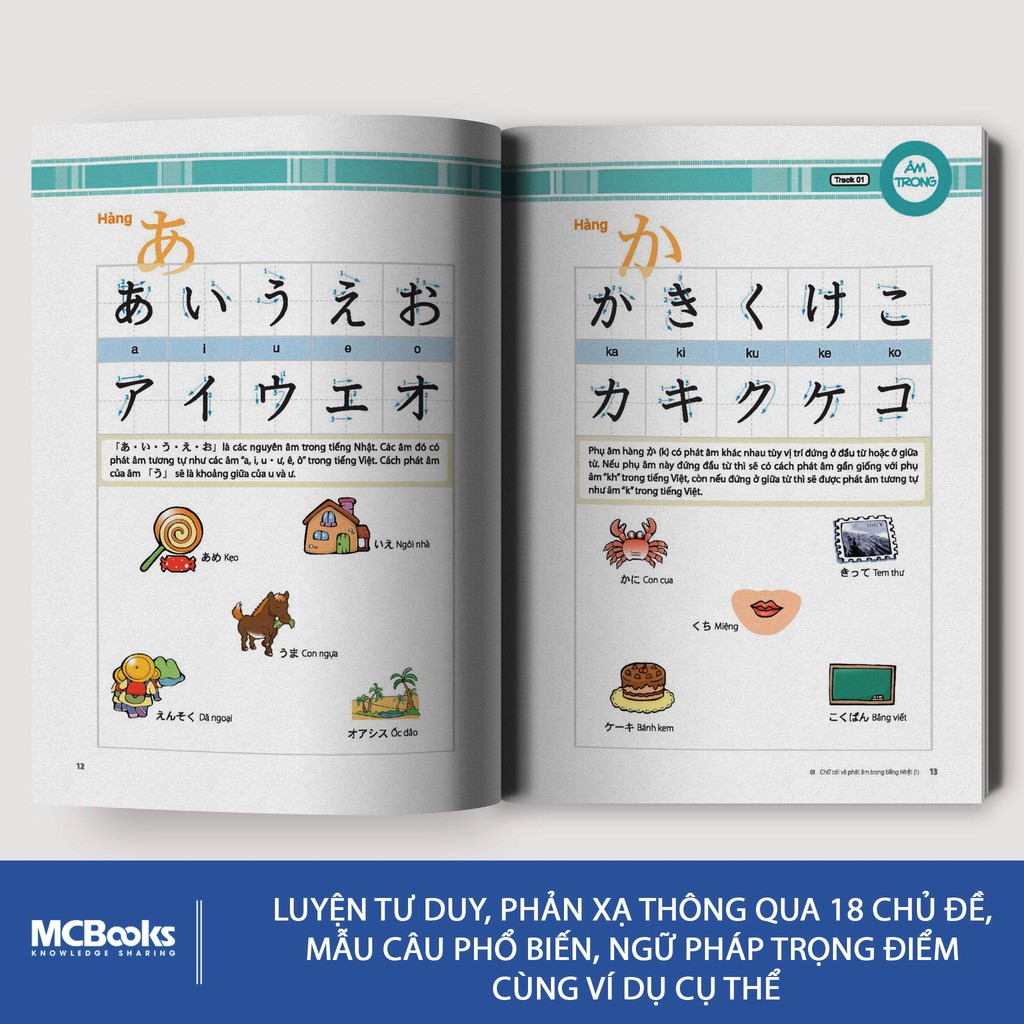 Sách Tiếng Nhật Thật Đơn Giản Trong Giao Tiếp Hàng Ngày Trình Độ Sơ Cấp 2
