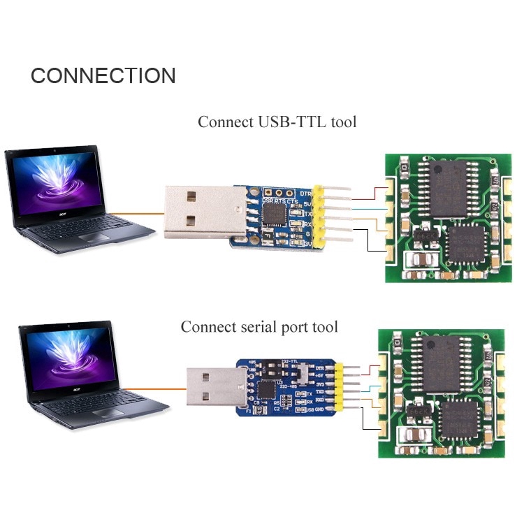 Mô đun cân bằng 6 trục MPU6050 STM32 DMP chuyên dụng cho gia tốc kế