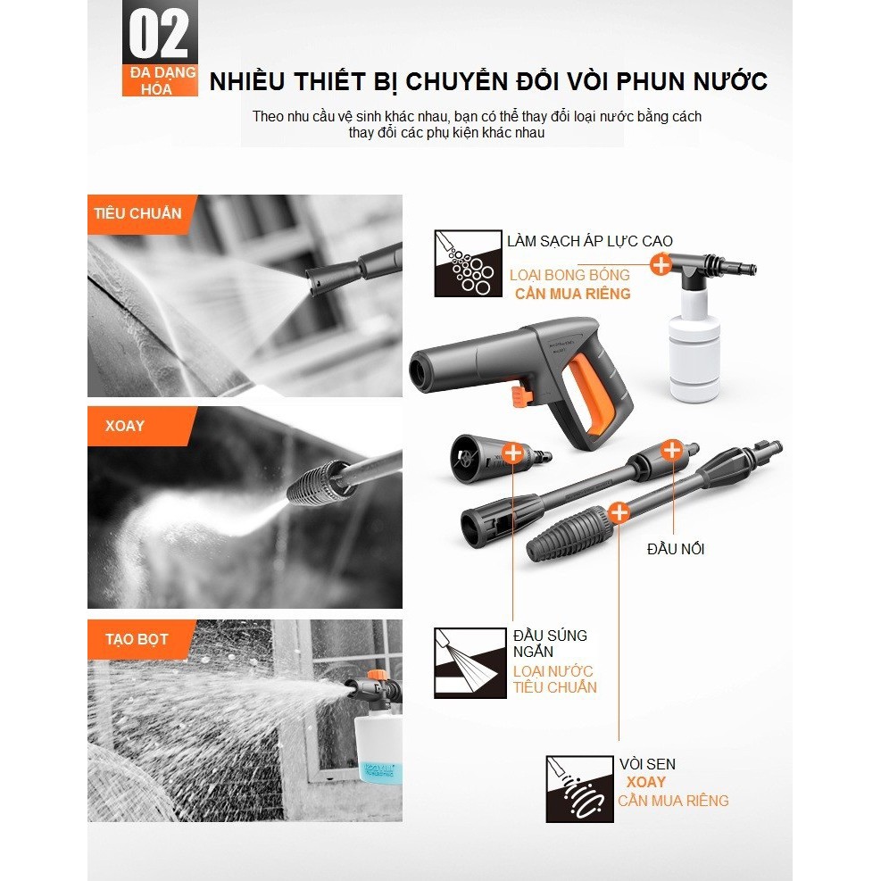 Máy Bơm: để Phun Rửa Xe Áp Lực Cao Xe Ô Tô Xe Máy YILI YLQ3721C-90A