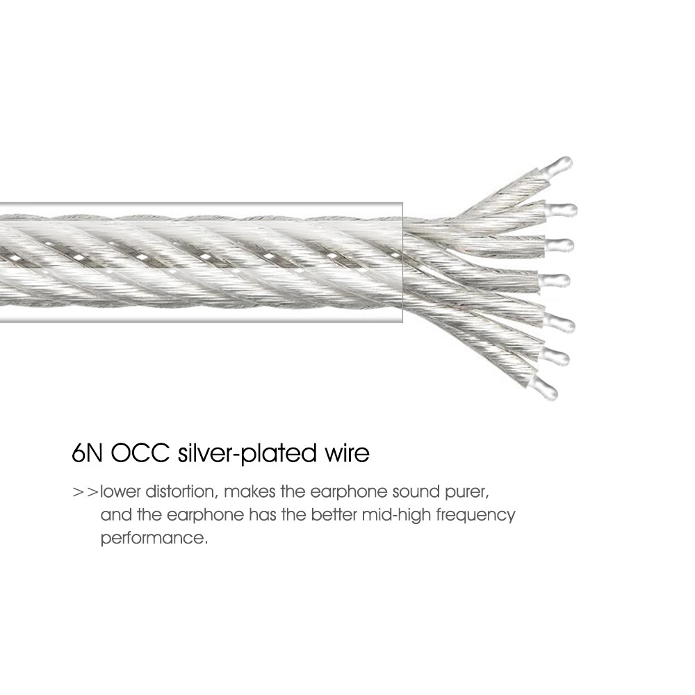 Cáp Chuyển Đổi FAAEAL Type-C Sang 3.5mm (TRS) DAC HiFi KT4099 USB C Sang 3.5mm