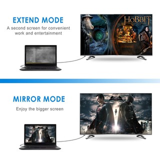 Dây cáp cổng USB C sang DisplayPort