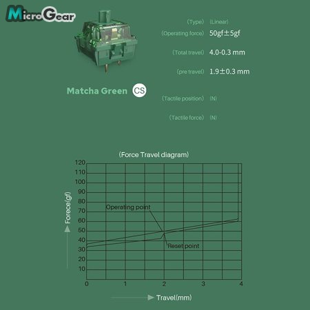 Gói Công tắc phím cơ Akko Cs - Ocean Blue / Rose Red / Matcha Green / Vintage White / Radiant Red / Lavender Purple
