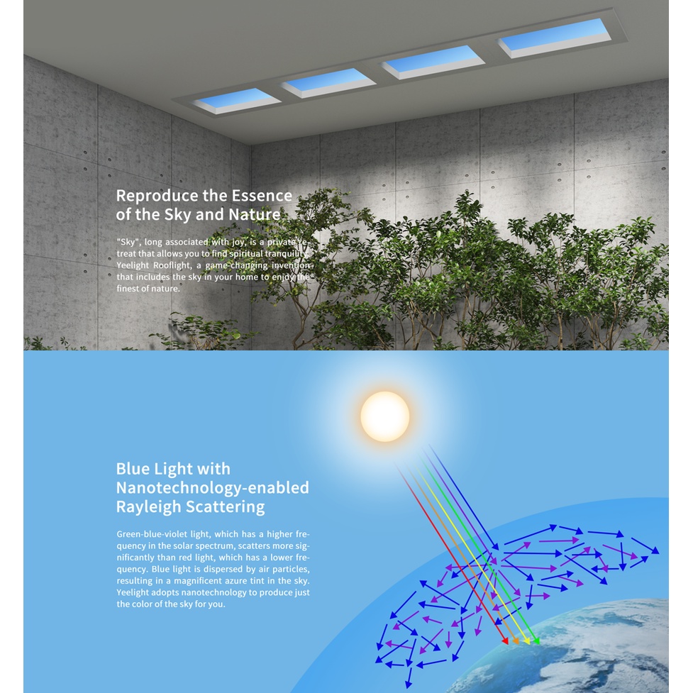 Giếng trời/ Cửa sổ nhân tạo - Đèn led âm trần Yeelight Rooflight S2101 - 85W - Màu 8000k