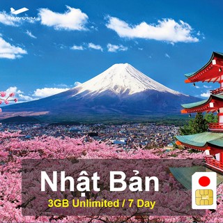 SIM 4G ĐI NHẬT BẢN 200GB [sim du lich]