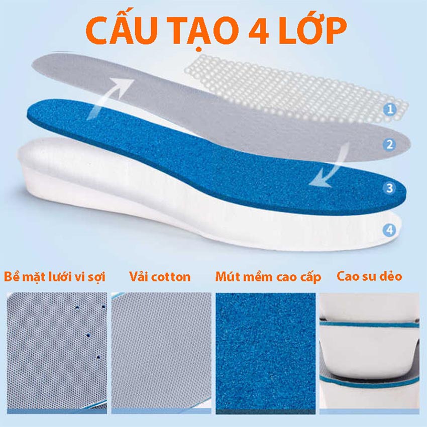 01 cặp Lót giày  tăng chiều cao nam nữ tăng 1.5cm đến 3.5cm PETTINO-TX02