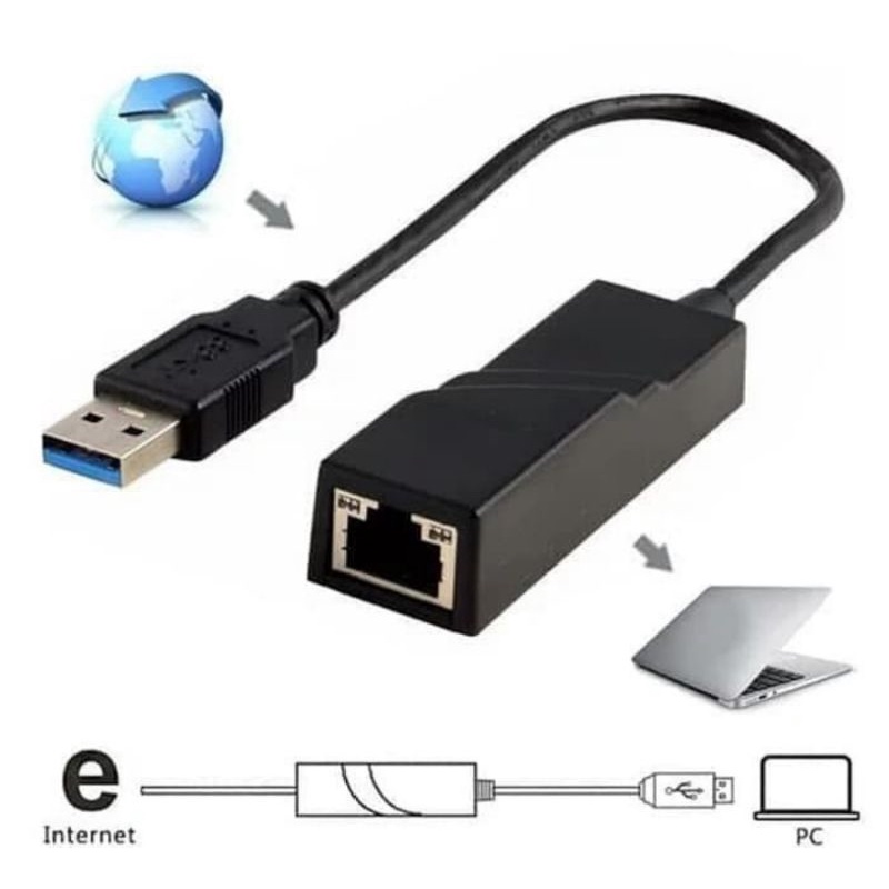 Dây Cáp Chuyển Đổi USB 3.0 Sang LAN ETHERNET RJ45 10/100/1000Mbps Chuyên Dụng Chất Lượng Cao