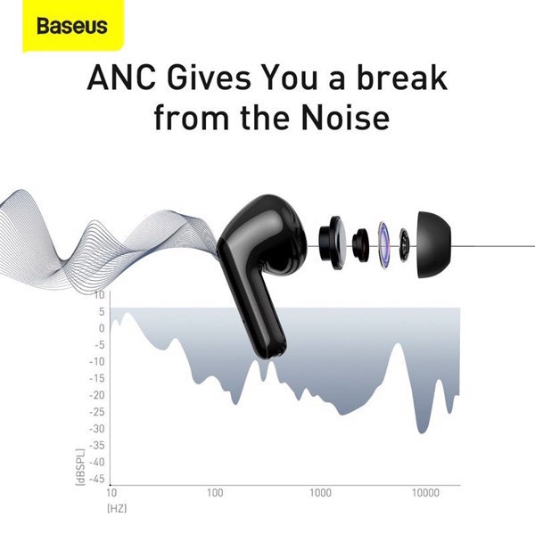 Tai nghe TWS chống ồn chủ động Baseus SIMU ANC S1 / S1 Pro True Wireless Earphone (Chống ồn chủ động, Xuyên Âm...)