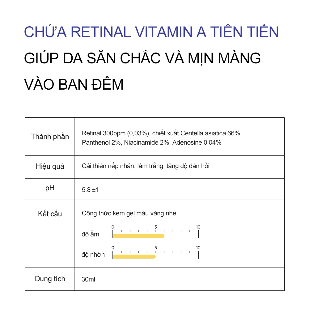 Kem dưỡng ban đêm chống lão hóa Derma Factory Retinal 300ppm Cream 30ml