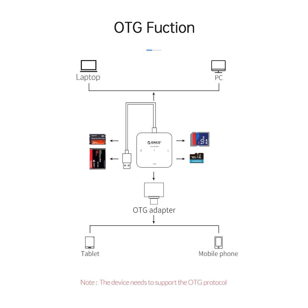 Đầu đọc thẻ nhớ ORICO USB 3.0 Micro SD TF CRS31A tốc độ cao