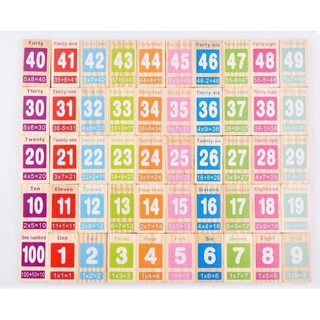 Domino 100 số