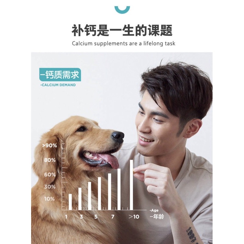 Nourse 01 Canxi sữa cho chó mèo giúp phát triển răng và xương, phòng tránh hạ bàn (160v)