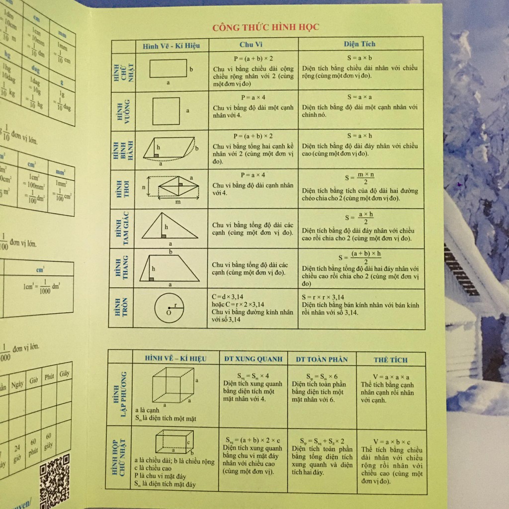 Sách - Bảng Công Thức Toán Tiểu Học - Sổ tay kiến thức cho học sinh (4 trang)