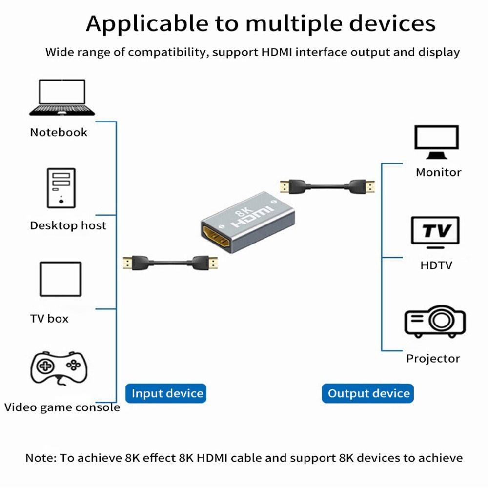 Dây Cáp Chuyển Đổi HDMI 4K 8K Cho PC TV Box PS4 / 3