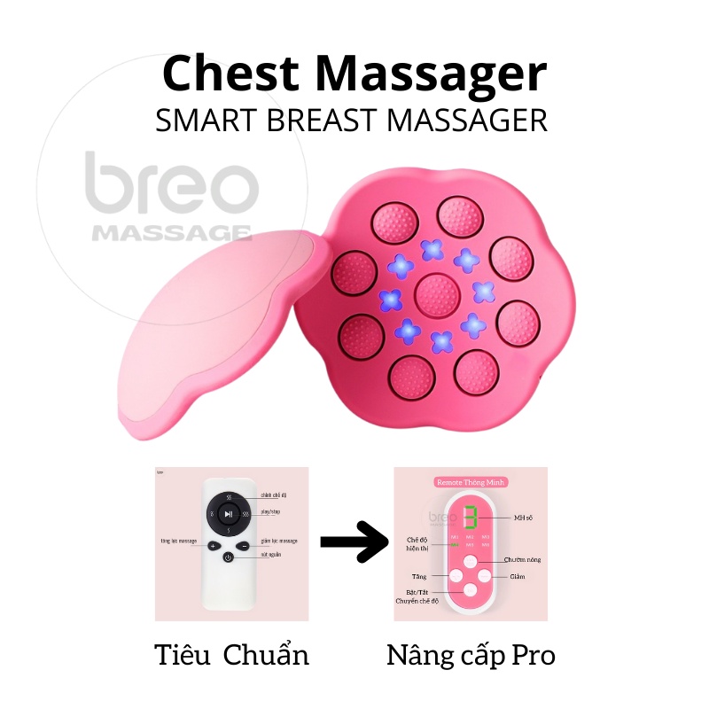 Dụng Cụ Massage Và Trị Liệu Máy Massage ngực nở thông thông tắc tia sữa DOMAS FT088 An Toàn Hiệu Quả Breo market