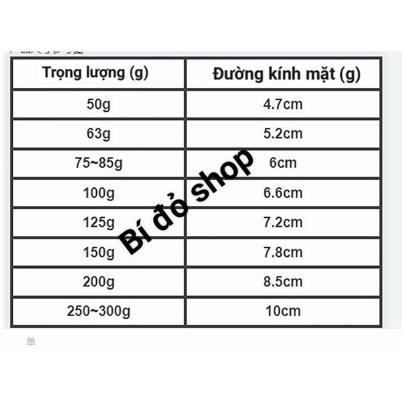 Khuôn trung thu lò xo nhựa thường 2021 SEN TRUNG THU 150g, 200g