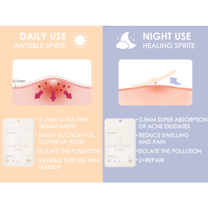 Bộ 24 miếng dán mụn chiết xuất tràm trà sử dụng ban ngày và ban đêm Focallure | BigBuy360 - bigbuy360.vn