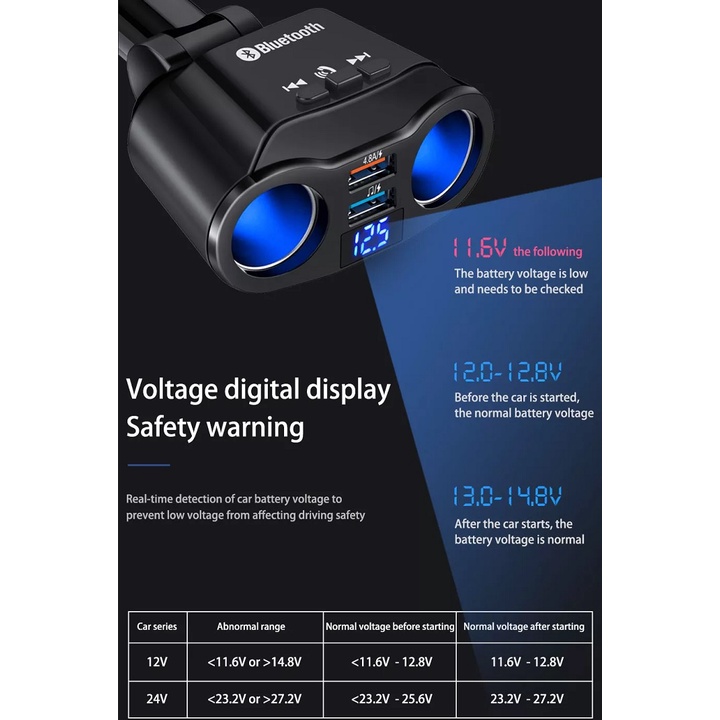 Tẩu Sạc 2 Cổng USB Tích Hợp Máy Nghe Nhạc Mp3 Bluetooth 5.0 FM Rảnh Tay Chuyên Dụng Cho Xe Hơi
