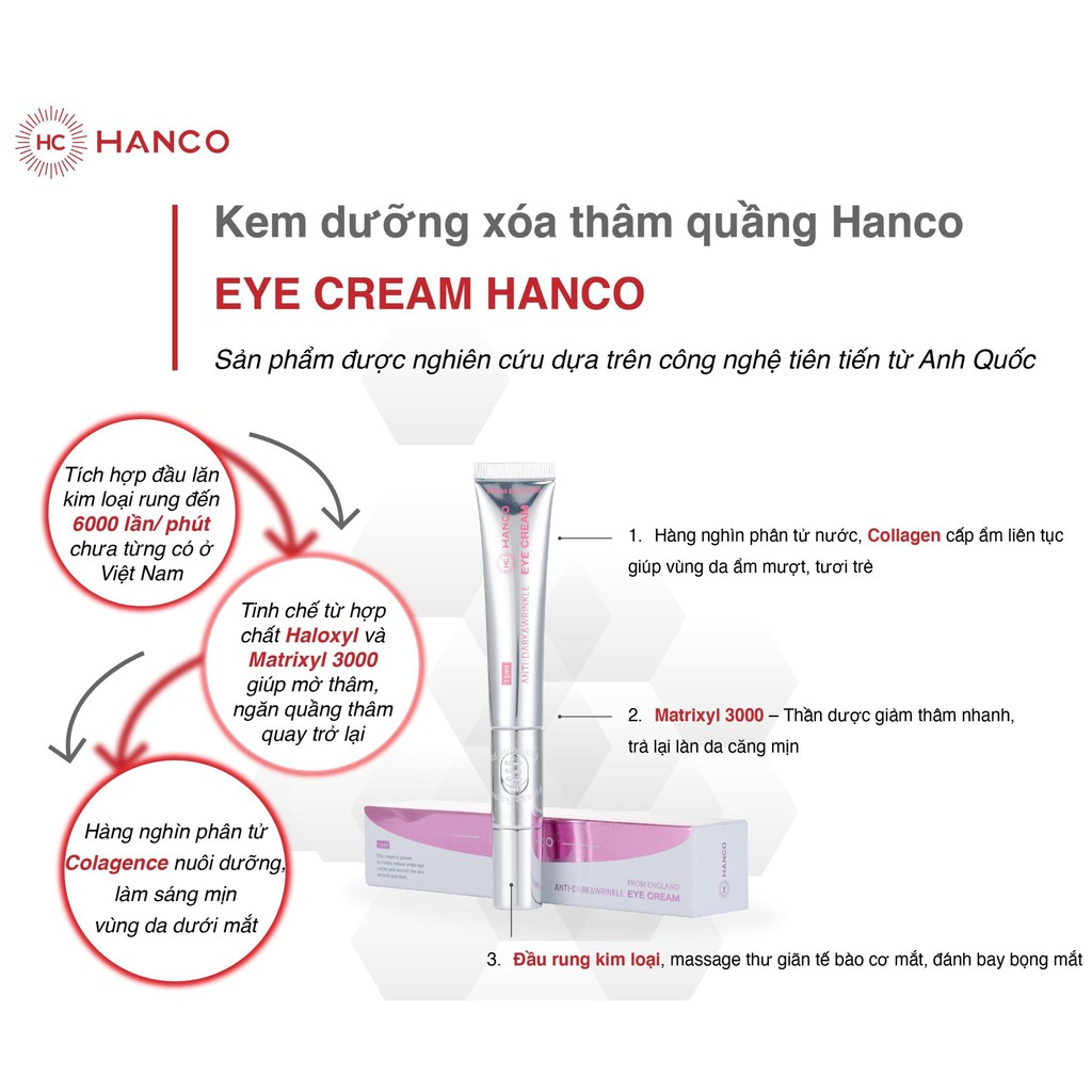 Kem Massage Xóa Tan, Thâm Quầng, Nếp Nhăn, Bọng MẮT | BigBuy360 - bigbuy360.vn