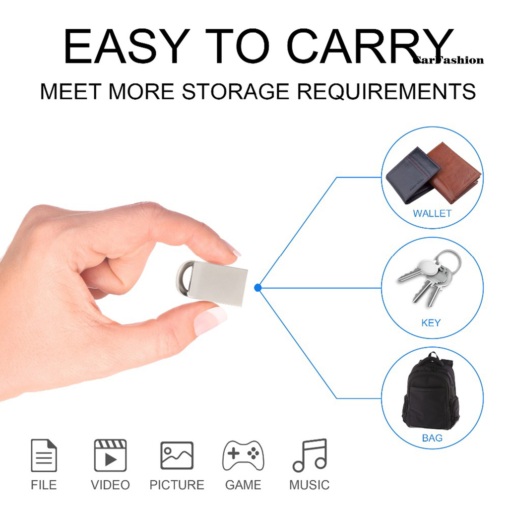 Ổ Đĩa Cdnp_8 / 16 / 32 / 64gb Mini Usb 3.0 Tốc Độ Cao | BigBuy360 - bigbuy360.vn