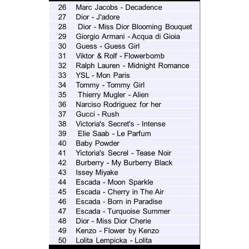 6 chai nước hoa tinh dầu Pháp