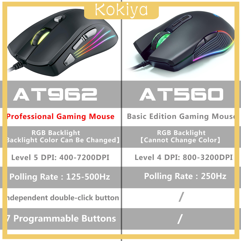 [KOKIYA]Computer Gaming Mouse 7 Button 7200 DPI Game Mice RGB Backlit for PC Laptop
