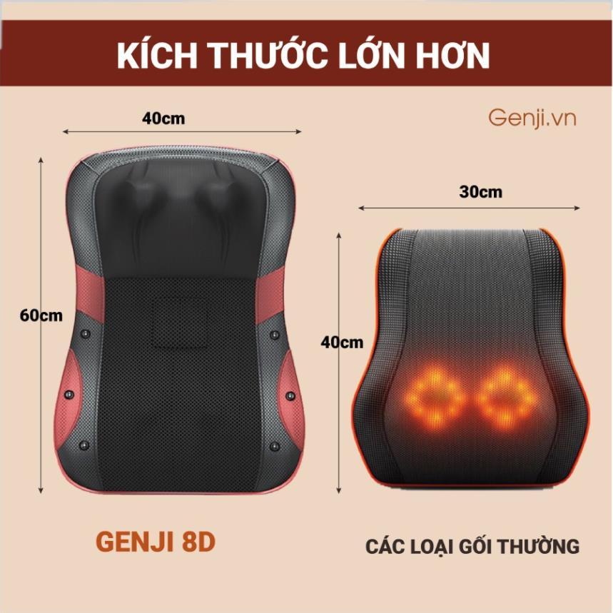 [XẢ KHO] Gối Massage Cổ Vai Gáy Genji 8D, Máy Mát Xa Toàn Thân Đa Chức Năng Đa Chế Độ - Hồng Ngoại - Từ Trường