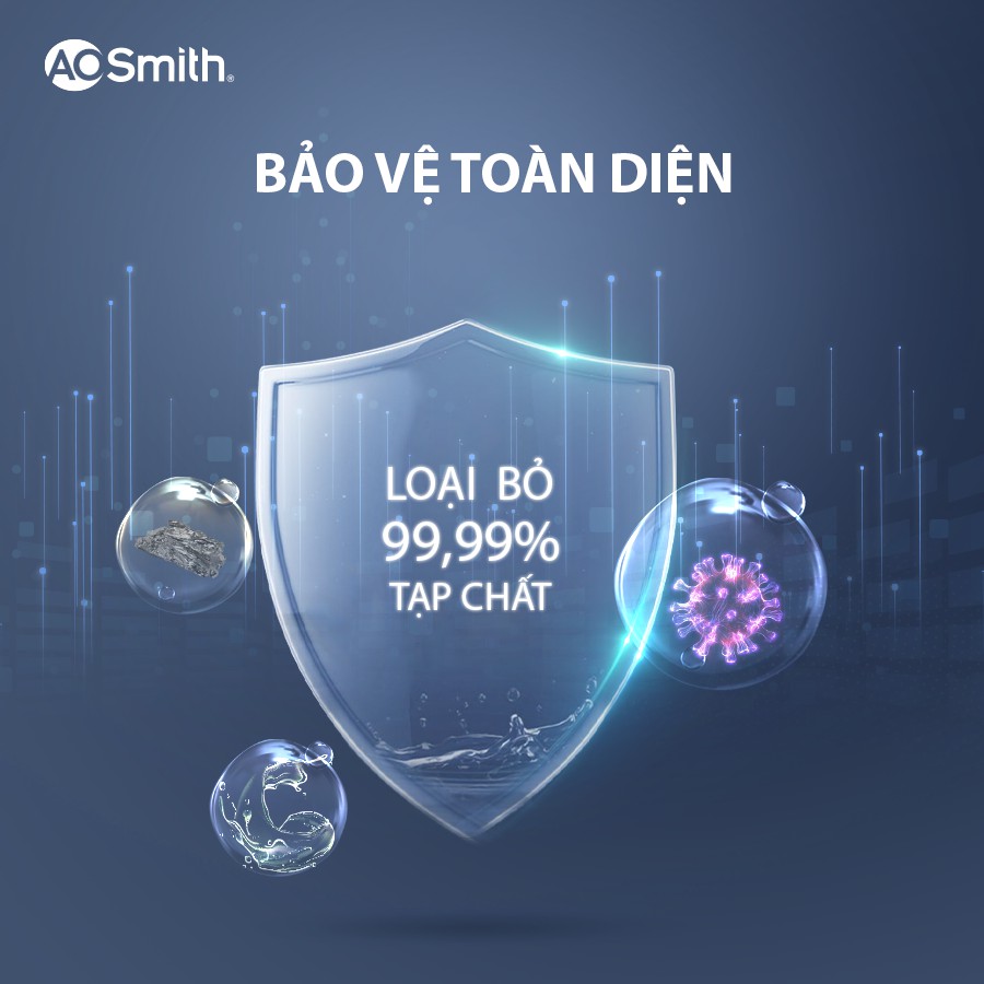 Máy Lọc Nước Aosmith AR75-U2