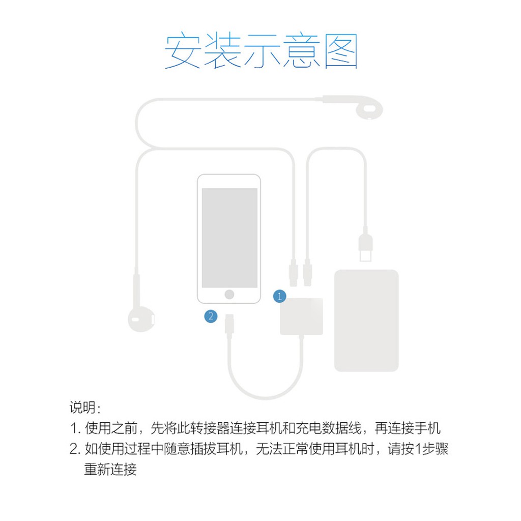 Cáp chuyển đổi Lightning kép Iphone 7 sang 87plus
