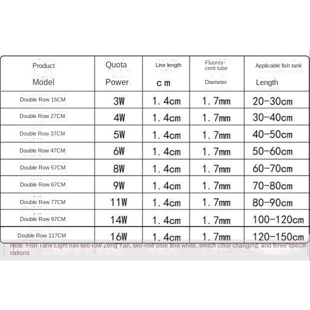 Đèn LED Trang Trí Bể Cá Chống Thấm Nước Ba Màu Sắc