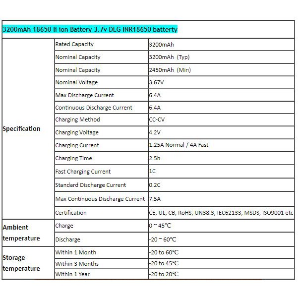 Pin DLG 18650 3.7V  3200mAh và  2600mAh dòng xả 3C