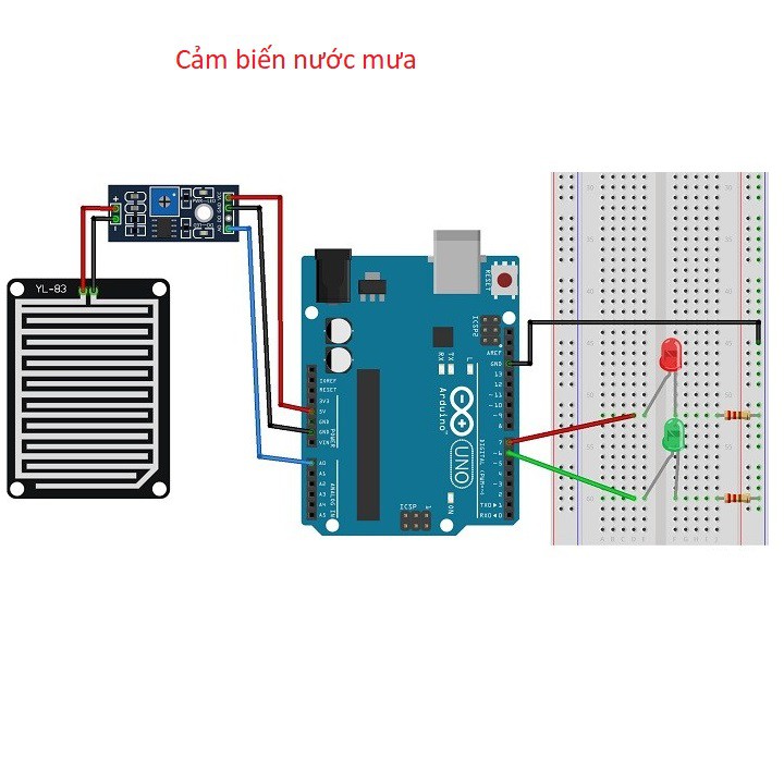 Cảm biến nước mưa