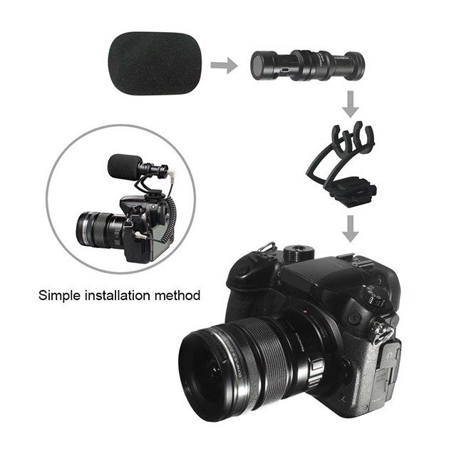 Micro shotgun thu âm cho smartphone, máy ảnh, máy quay Comica CVM-VM10II-R