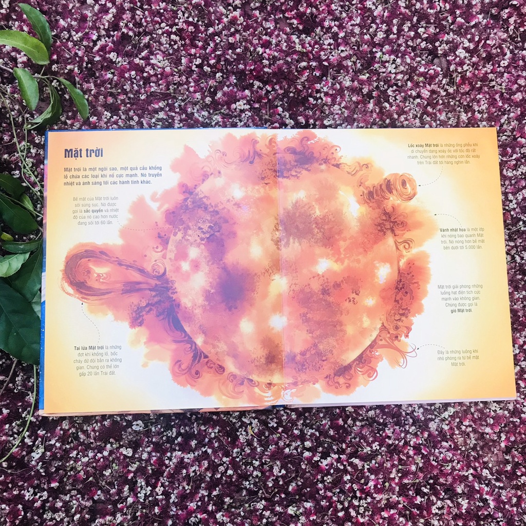 Sách - Big Book - Cuốn Sách Khổng Lồ Về Các Ngôi Sao Và Các Hành Tinh