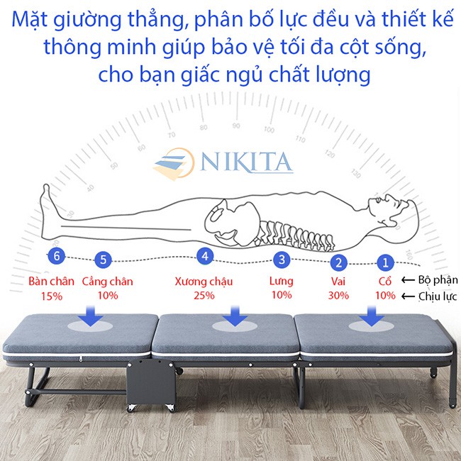 (HOT) Giường gấp đa năng mẫu mới vải nhung cao cấp rộng 90cm Nikita