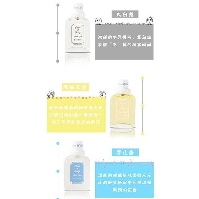 Nước hoa Jean Miss Bear et Baby 50ml