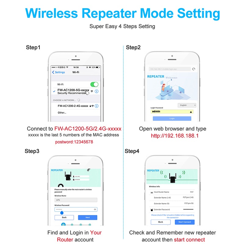 Bộ lặp wifi không dây 2.4g 5ghz bộ định tuyến 1200mbps bộ tăng cường wifi bộ mở rộng tầm xa 5g bộ khuếch đại tín hiệu wi-fi