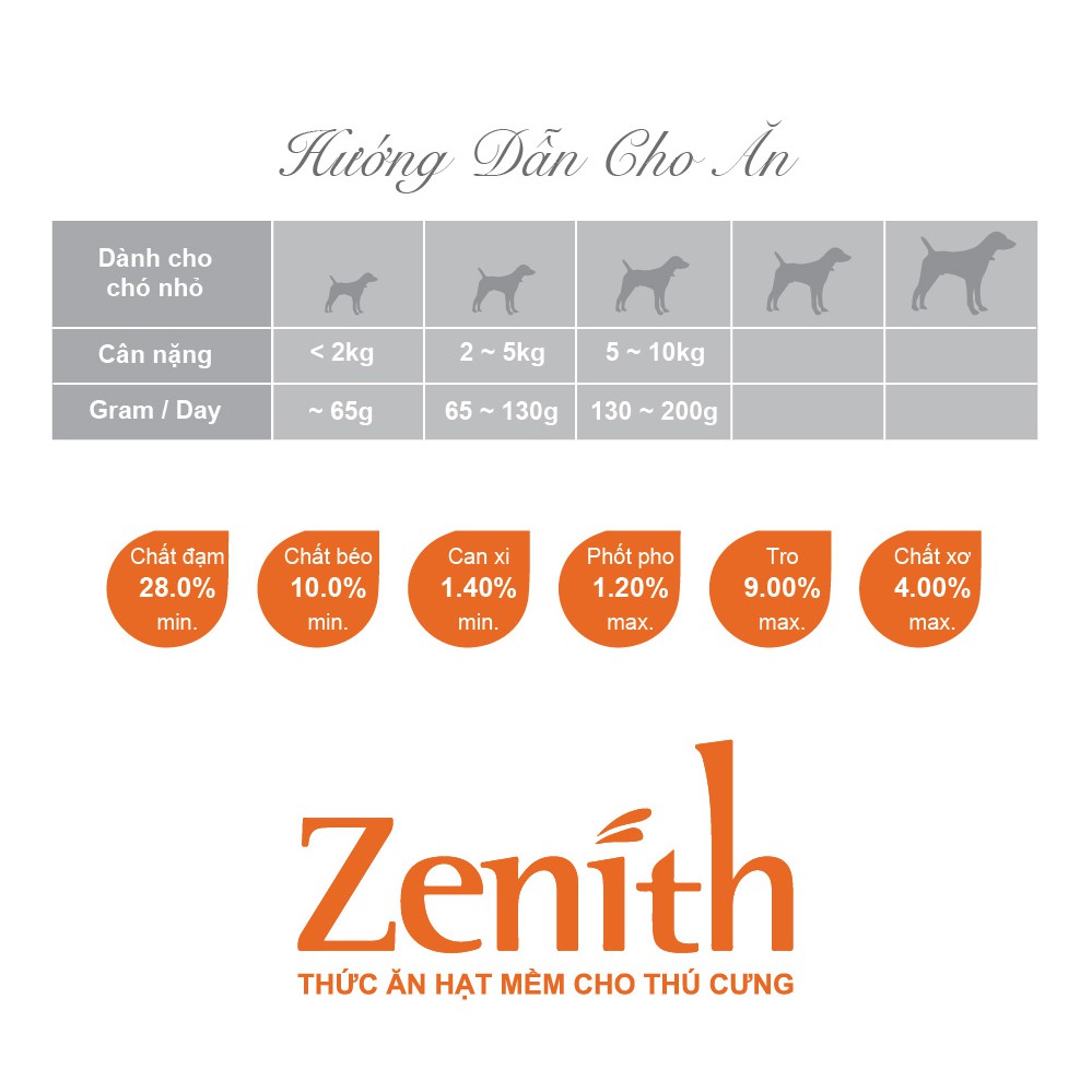 (300g) Thức ăn hạt mềm cho chó nhỏ Zenith Small Breed