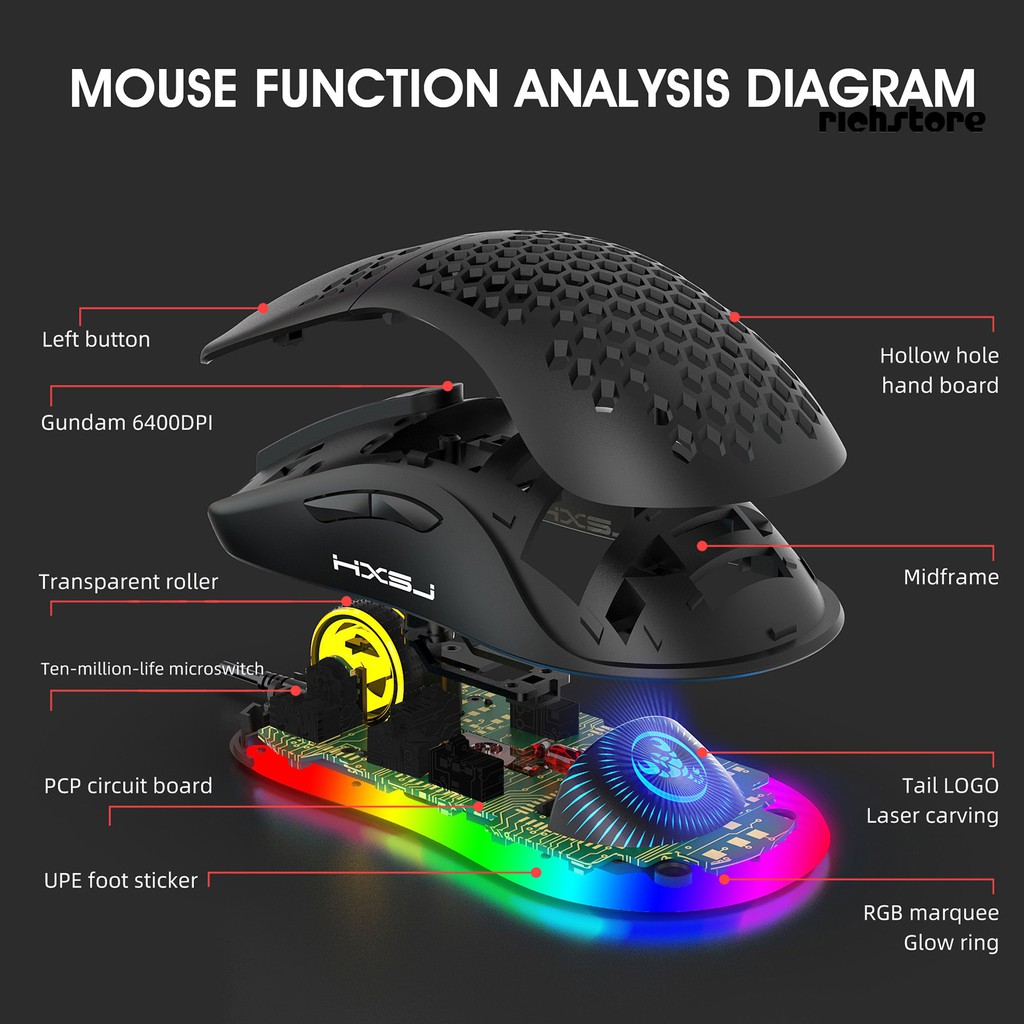 Chuột Gaming Dnws Hxsj X600 Màu Rgb Có Đèn Phát Sáng