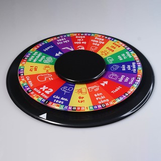 VÒNG QUAY UỐNG BIA TIẾNG VIỆT - PHIÊN BẢN MICA CỨNG CÓ BẠC ĐẠN SIÊU BỀN (DRINKING WHEEL VIETNAMESE VERSION)