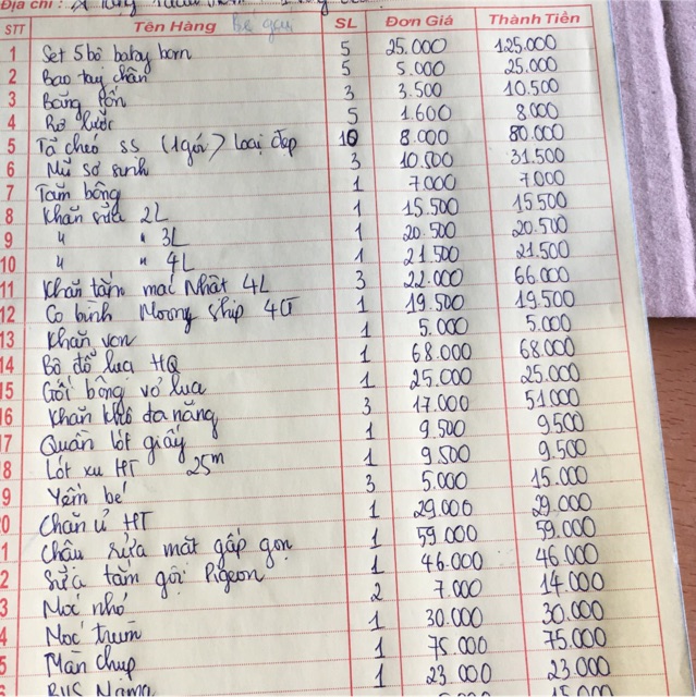 Combo đi sinh (full đồ Mẹ &amp; Bé)