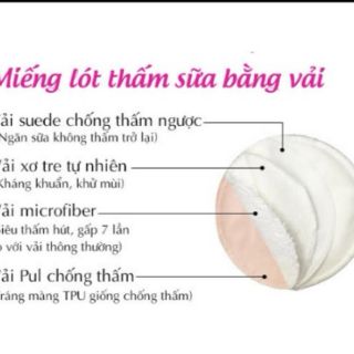 MIẾNG LÓT THẤM SỮA GIẶT ĐƯỢC GOODMAMA