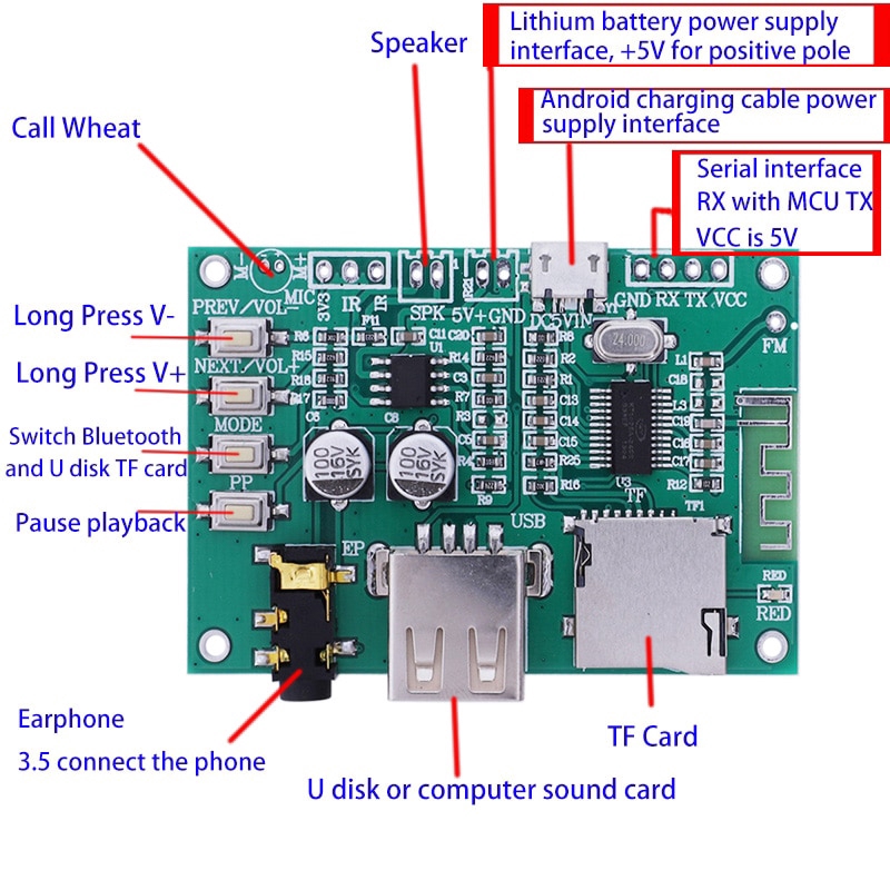 Mô-đun khuếch đại công suất âm thanh Lossless BT201 kết nối bluetooth5.0 hỗ trợ thẻ TF