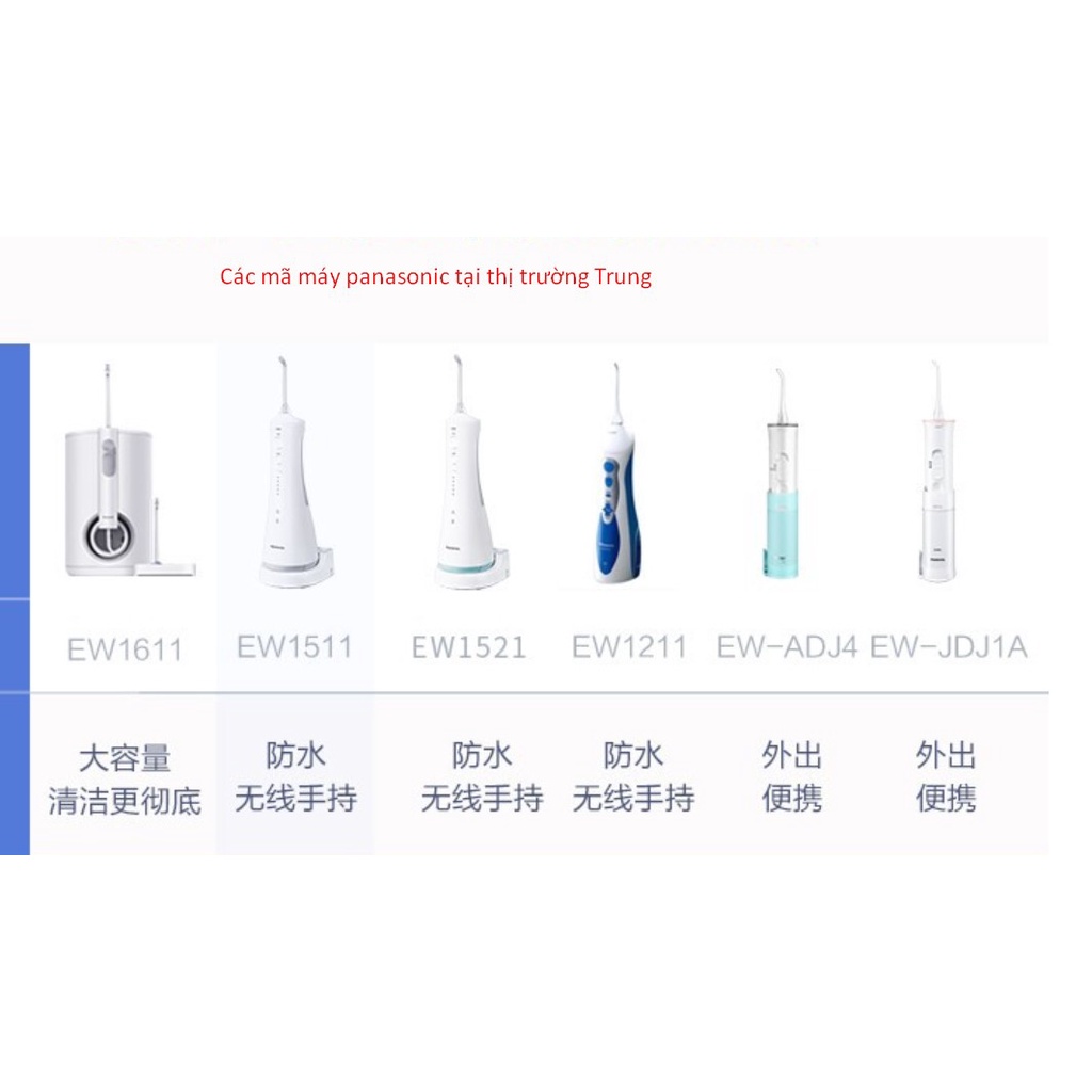 Máy tăm nước panasonic EW1511 kèm 2 vòi phun