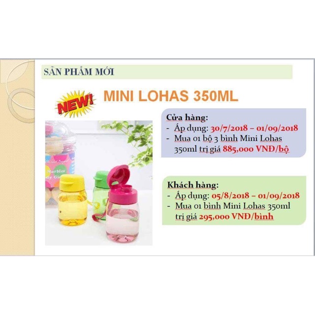 Bình nước LOHAS MINI