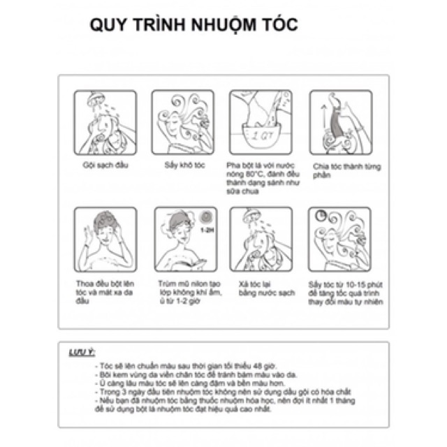 Thuốc Nhuộm Tóc Màu Đen - Nhuộm tóc phủ bạc KIM (50g) 100% tự nhiên từ bột lá Móng và lá Chàm - Thuốc Nhuộm Tóc An Toàn