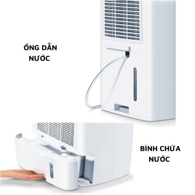 [Hàng Đức]Máy hút ẩm Beurer LE60, hút ẩm và làm sạch không khí bằng ion, dùng cho phòng 40-60m2