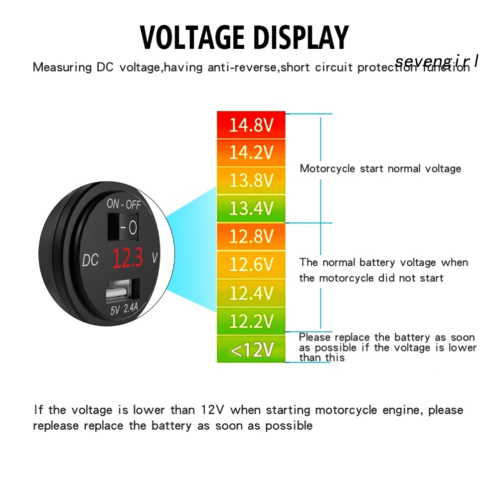 Vôn Kế Kỹ Thuật Số 2.4a Usb Có Công Tắc Cho Xe Mô Tô